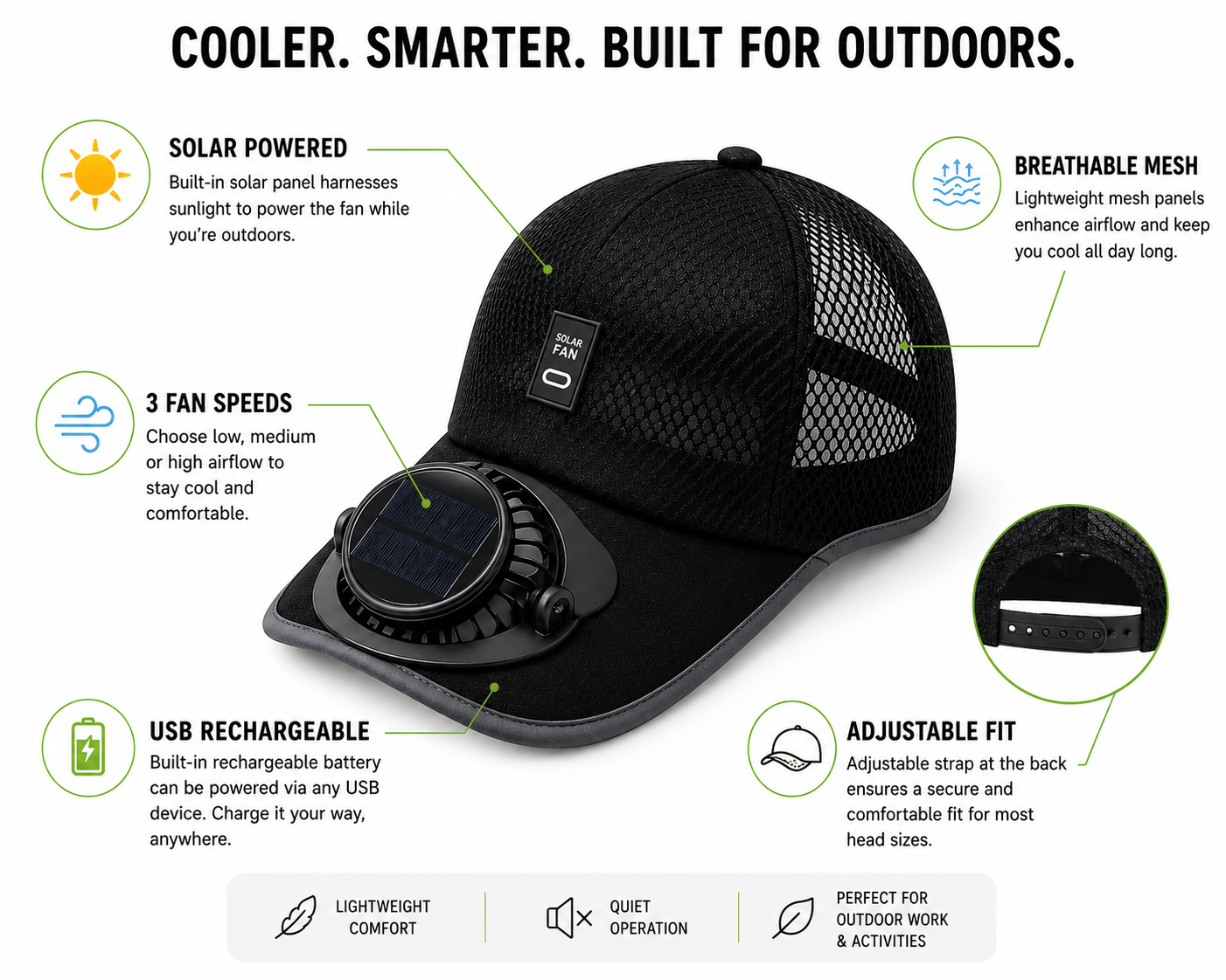 The Breeze Cap